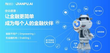 簡普科技三季度逆勢增長，只因“天晴時修屋頂”的遠見