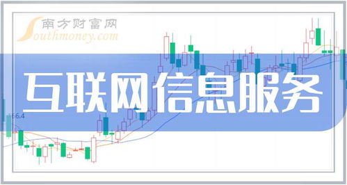 2025年互聯網信息服務行業展望 變革、挑戰與機遇