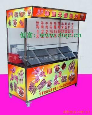 廣州市番禺區(qū)大崗創(chuàng)富食品機械廠 產(chǎn)品列表 - 007商務(wù)站-全球網(wǎng)上貿(mào)易平臺